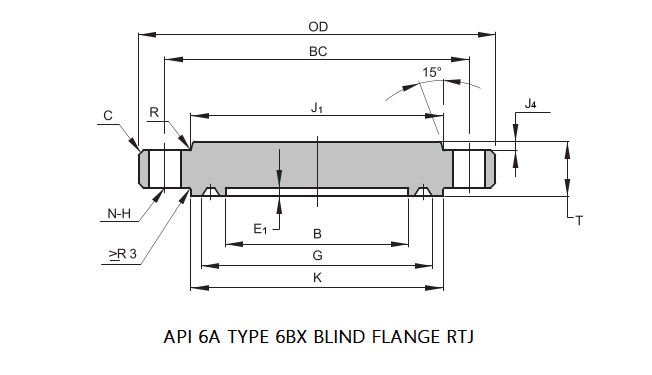 API Type 6BX 15000 PSI Blind Flange Dimensions Chart