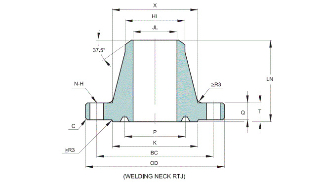 AISI 4130 Type 6B 5000PSI Welding Neck Flange Dimensions Chart