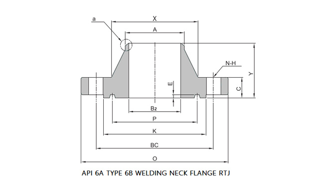 AISI 4130 Type 6BX 5000PSI Welding Neck Flange Dimensions Chart