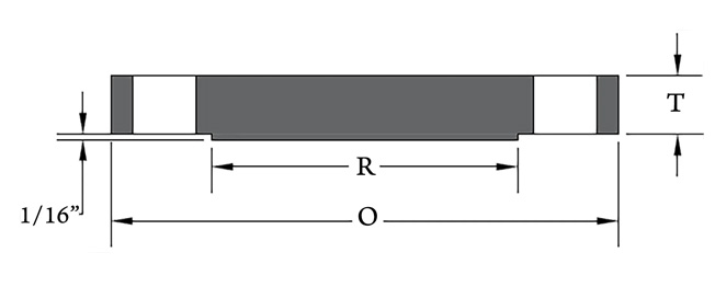 Blind Flange Dimensions