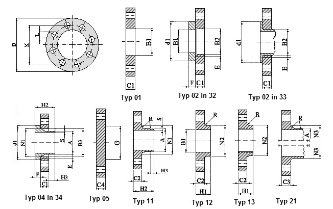 EN 1092-1 Type 01 Flange Dimensions