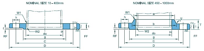 Korean Flange Dimensions