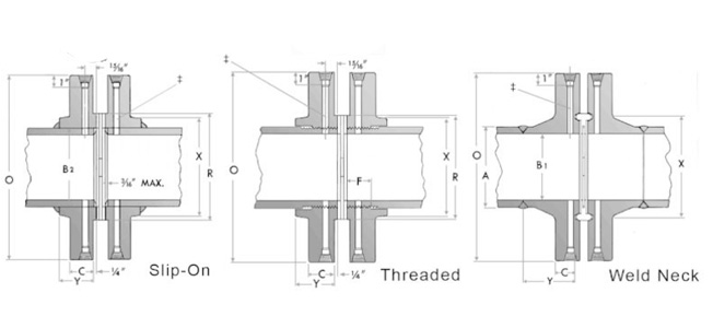 Orifice Flange Dimensions