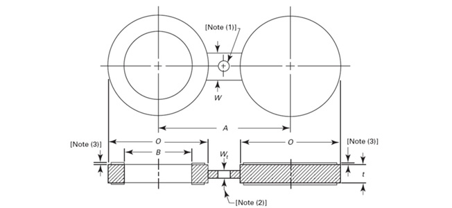 Spectacle Blind Flange Dimensions